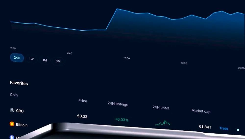 Κύπρος: Από «βασίλειο» των CFDs σε πεδίο μάχης crypto - Η εισβολή των exchanges αλλάζει τα πάντα