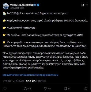 Μακάριος Λαζαρίδης: Στις 2 Ιανουαρίου 2026 έγραφε ότι είχε αποφοιτήσει από Δημόσιο Πανεπιστήμιο! - Financial Report