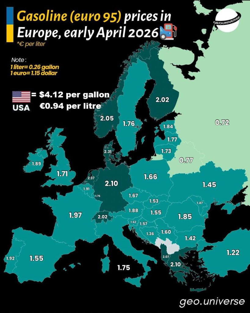 Η Ελλάδα με την τρίτη υψηλότερη τιμή βενζίνης στην Ευρώπη - Financial Report