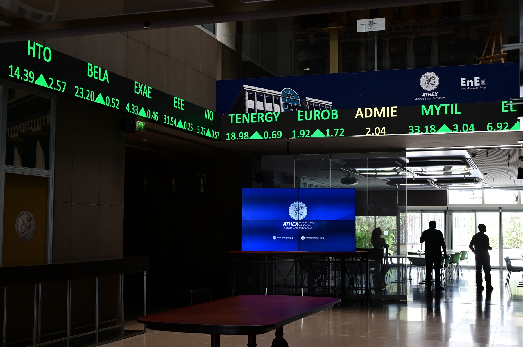 Χρηματιστήριο: Ράλι ανακούφισης με τζίρο... μαμούθ - Εκτόξευση στις Τράπεζες με +10%